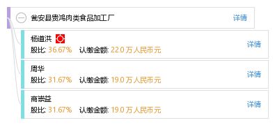 瓮安县贵鸿肉类食品加工厂 从工商信息到财务管理智慧的深度解析