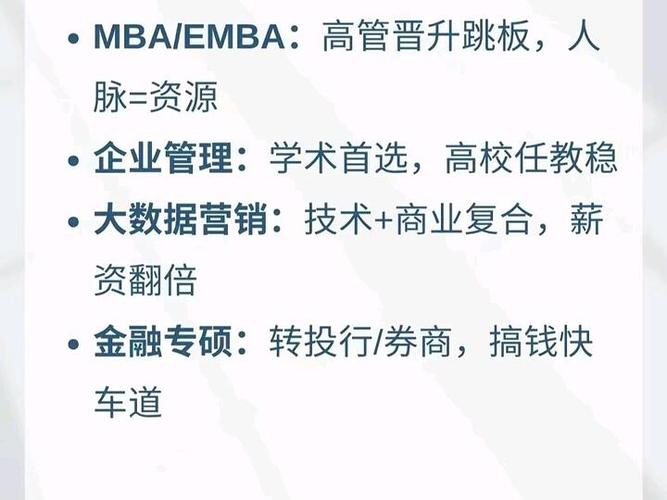 课程涵盖人力,营销,财务,企业管理,适配岗位意向咨询可私信,了解报考